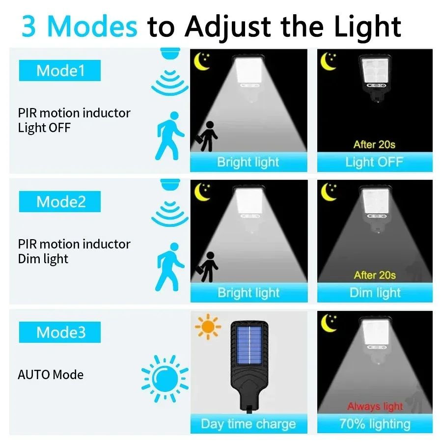 PIR 모션 센서 가로등 태양광 LED 조명 야외 벽등 - Garage Lighting Decor 리뷰 및 가격