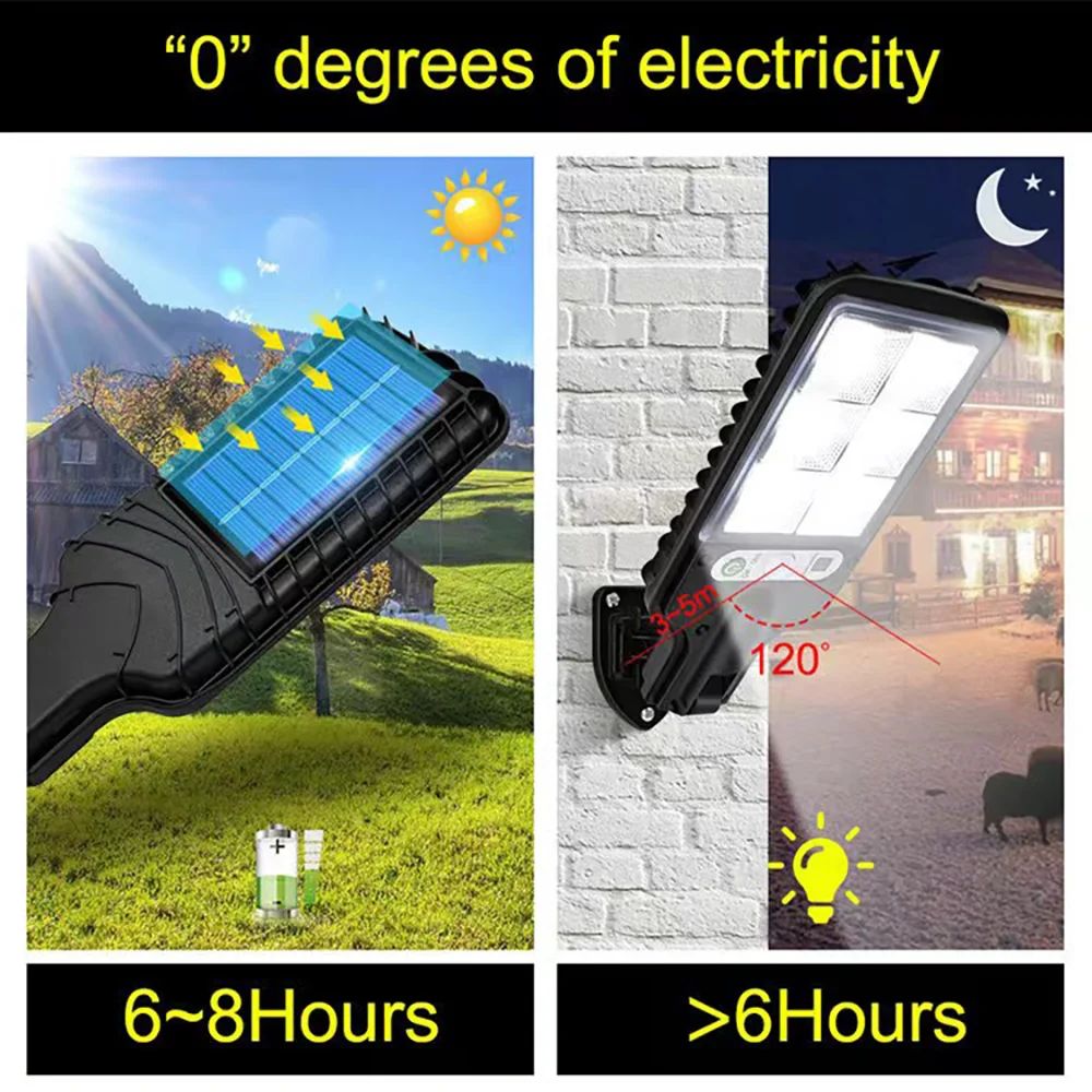 PIR 모션 센서 가로등 태양광 LED 조명 야외 벽등 - Garage Lighting Decor 리뷰 및 가격